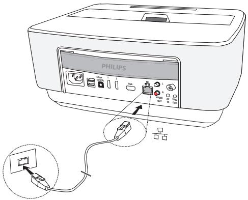 PHILIPS SCREENEO HDP1590TV - Connexion au réseau LAN - 1