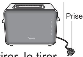 PANASONIC NT-DP1WXE - ! AVERTISSEMENT - 2