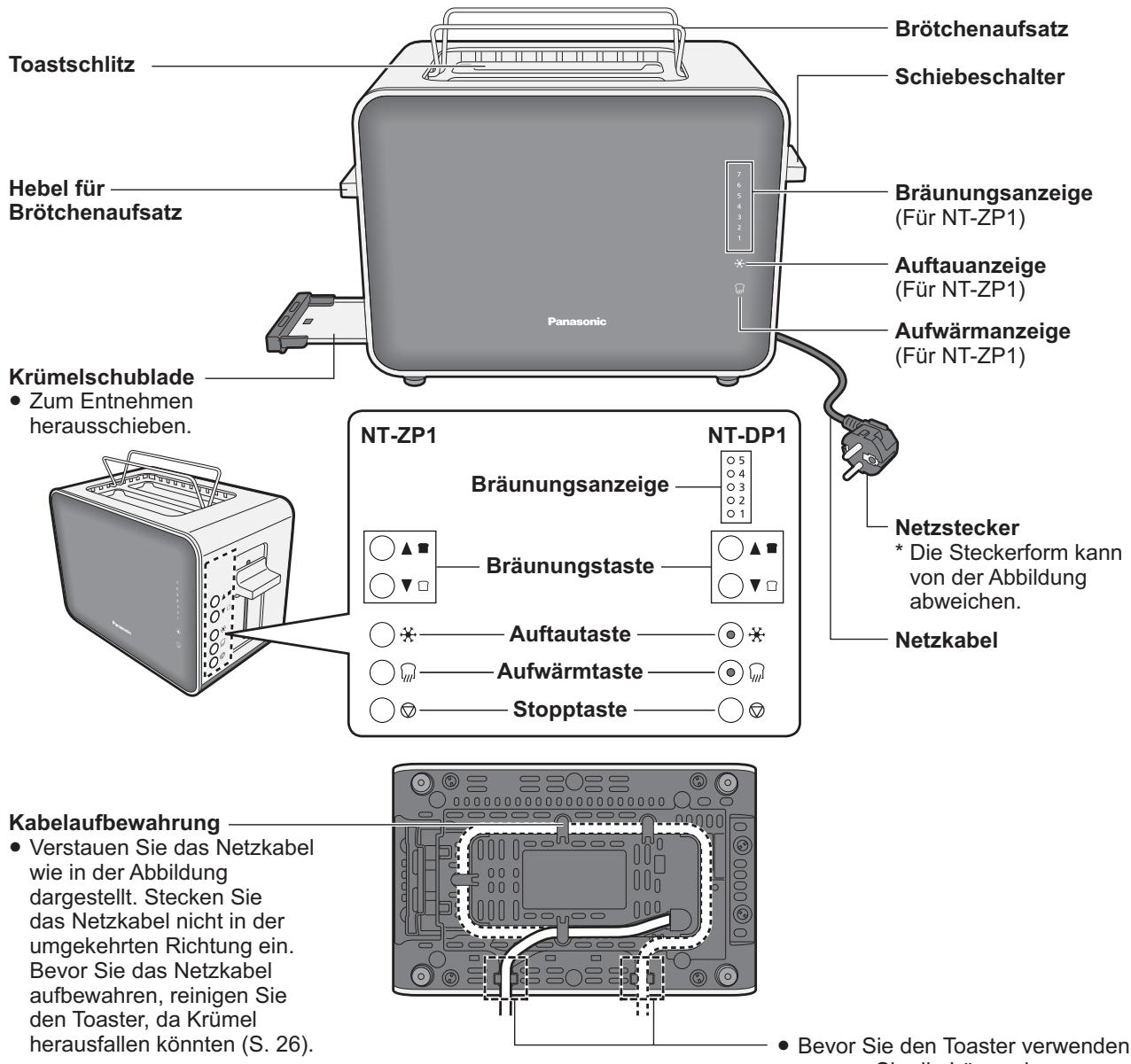 PANASONIC NT-DP1WXE - Teilenamen und Bedienungsanleitung - 1