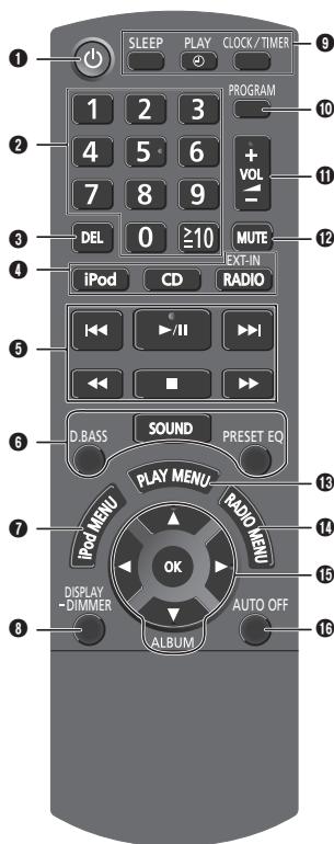 PANASONIC SC-HC27EF-S - PRÉSENTATION DES COMMANDES - 1