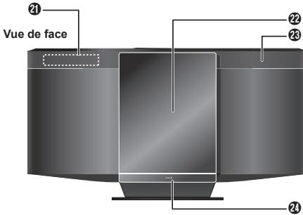 PANASONIC SC-HC27EF-S - Vue de dessus - 2