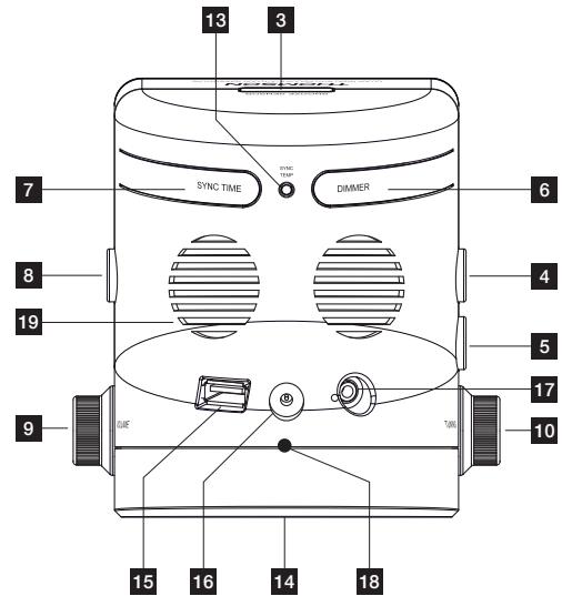 THOMSON CT390 - SPECIFICATIONS TECHNIQUES - 4