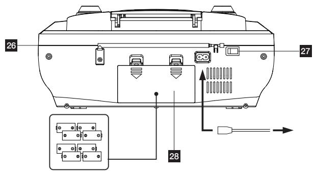 THOMSON RK300CDU - Alimentazione con pile - 1