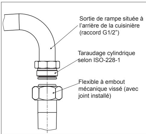THOMSON TMMP60.3+1W - Note à l'installateur - 1