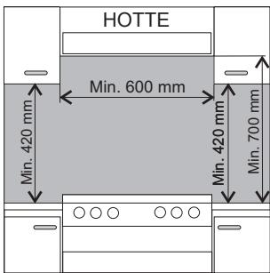 THOMSON TMMP60.3+1W - Aménagement de la cuisine - 1