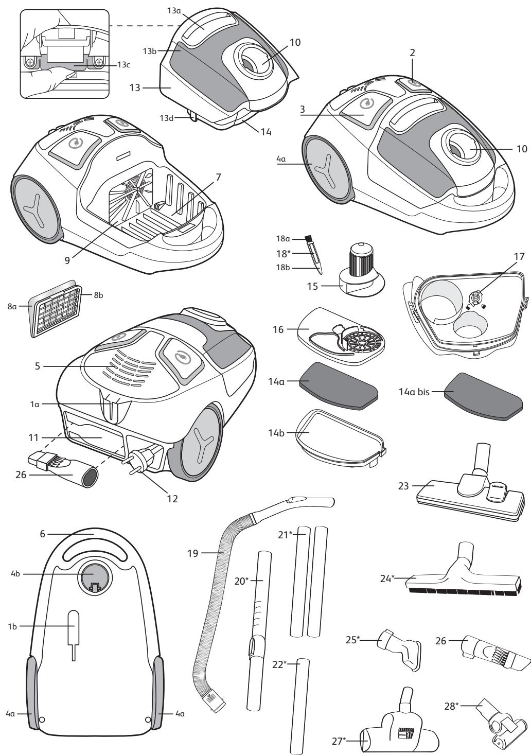 MOULINEX MO2521PA CITY SPACE CYCLONIC - city space cyclonic™ - 2