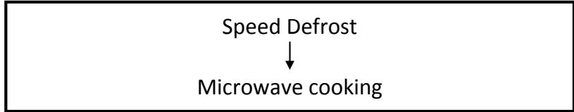 MOULINEX MO28MSWH - MULTI-STAGE COOKING - 1
