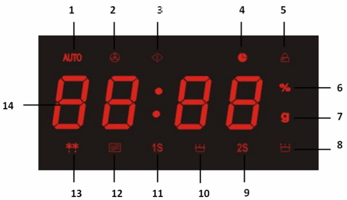 MOULINEX MO28MSWH - DESCRIZIONE DELL'APPARECCHIO - 2