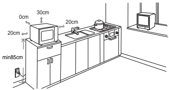 MOULINEX MO20MGBL - Positionnement - 1
