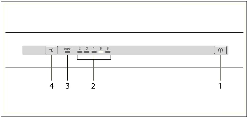 SIEMENS KG39NXI46 - Verzoek om reparatie en advies bij storingen - 2