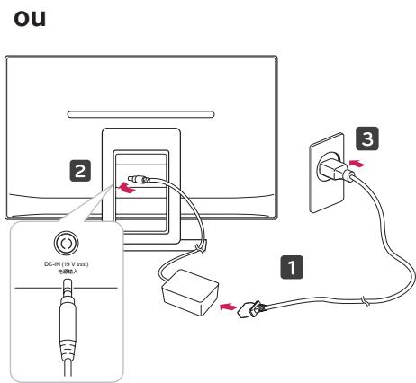 LG 23ET83V - Installation du moniteur Installation sur une table - 3
