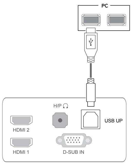 LG 23ET83V - Connexion au PC par cable USB - 1