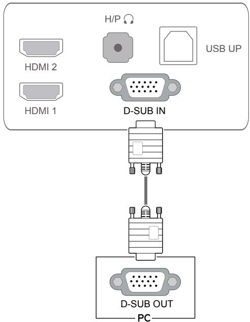 LG 23ET83V - Connexion D-SUB - 1