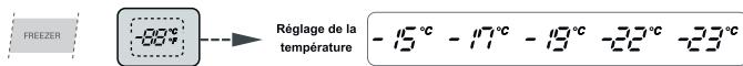 LG GW-P2321NS - ATTENTION - 1
