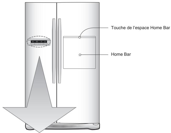 LG GW-P2321NS - Réglage des températures et fonctions - 1