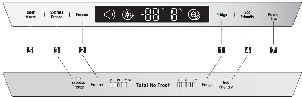 LG GBW6356BPS - Dépannage - 2
