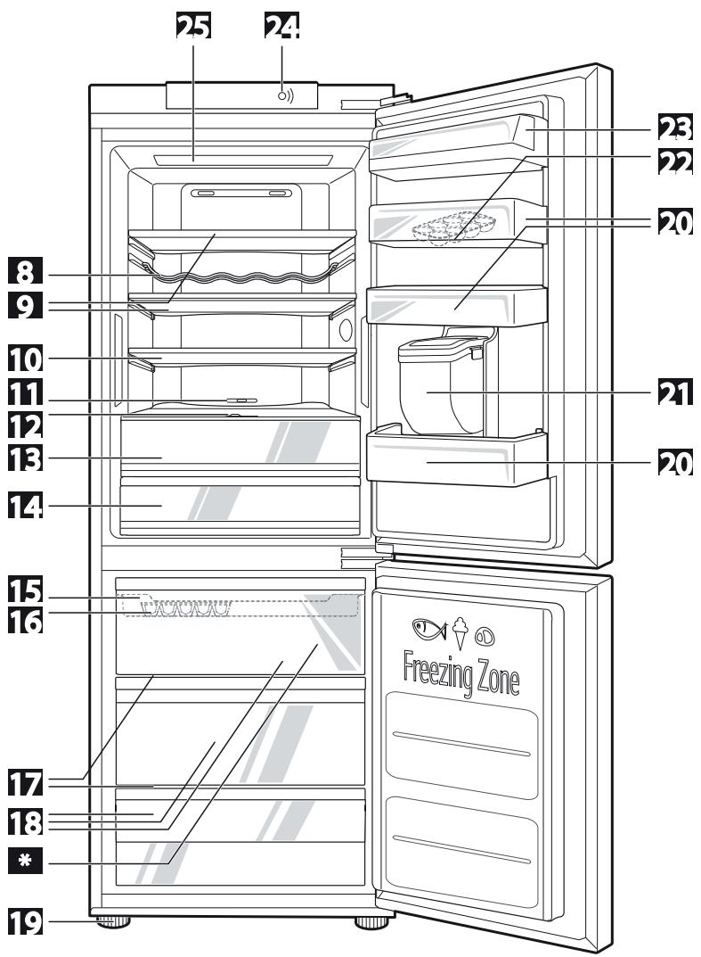 LG GBW6356BPS - Dépannage - 3