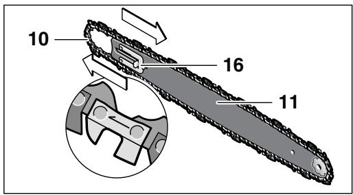 BOSCH AKE 30LI - Montage/Sägekette spannen - 5
