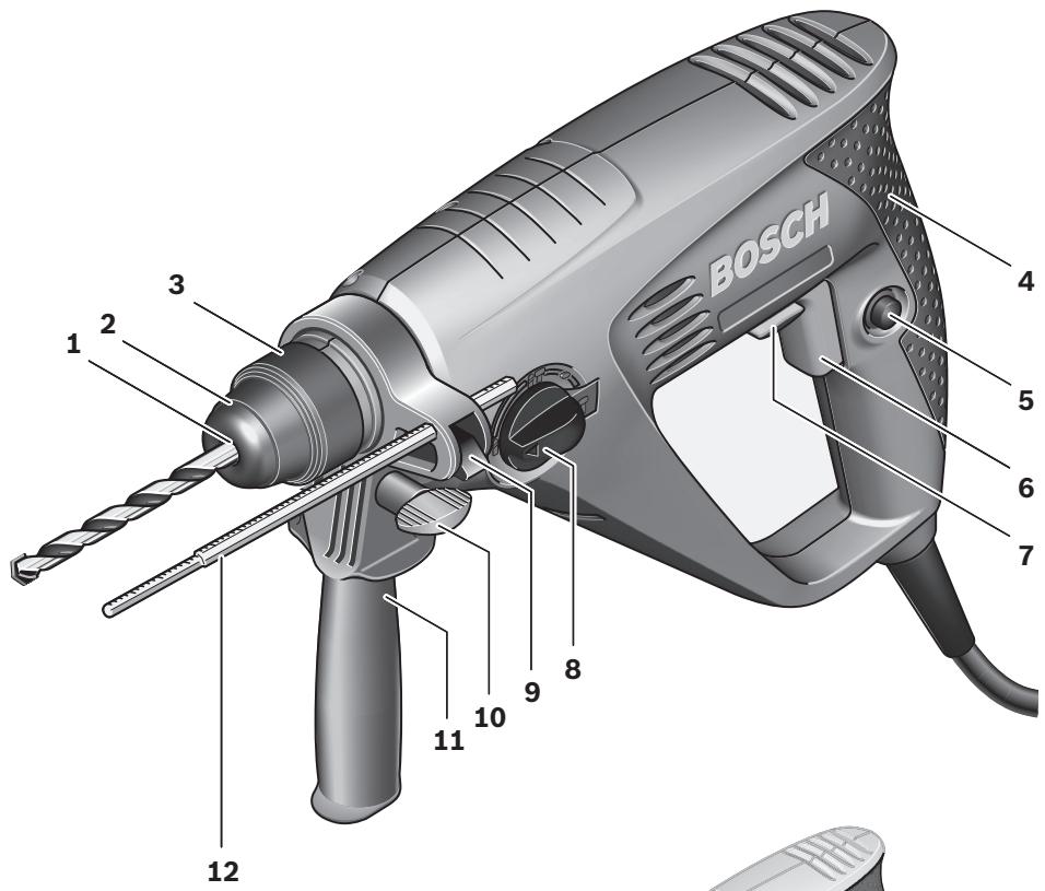 BOSCH PBH 2900 FRE - 5