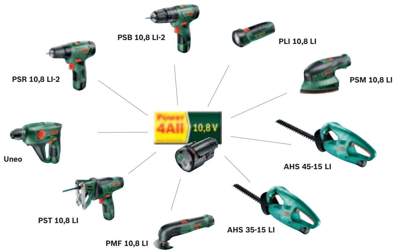 BOSCH ARM 3650 - Concept sans fil 10,8 V. - 1