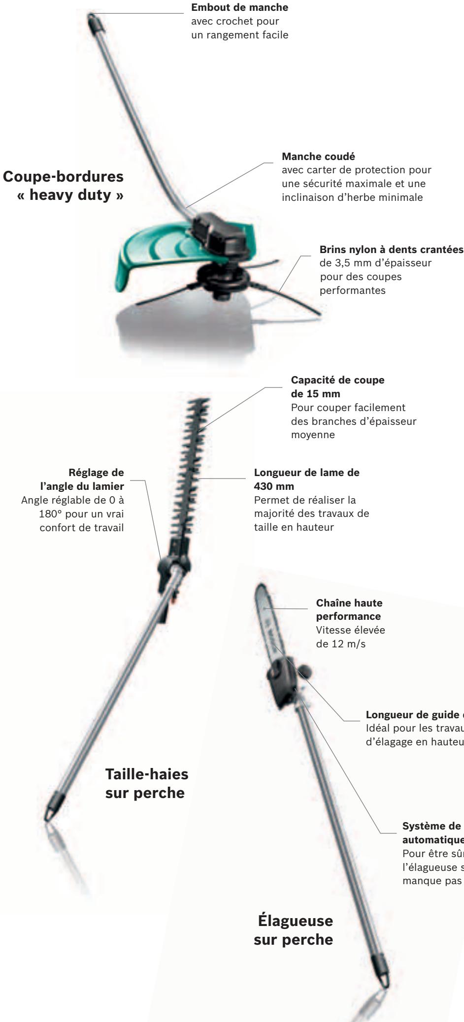 BOSCH ARM 3650 - Polyvalent - 1