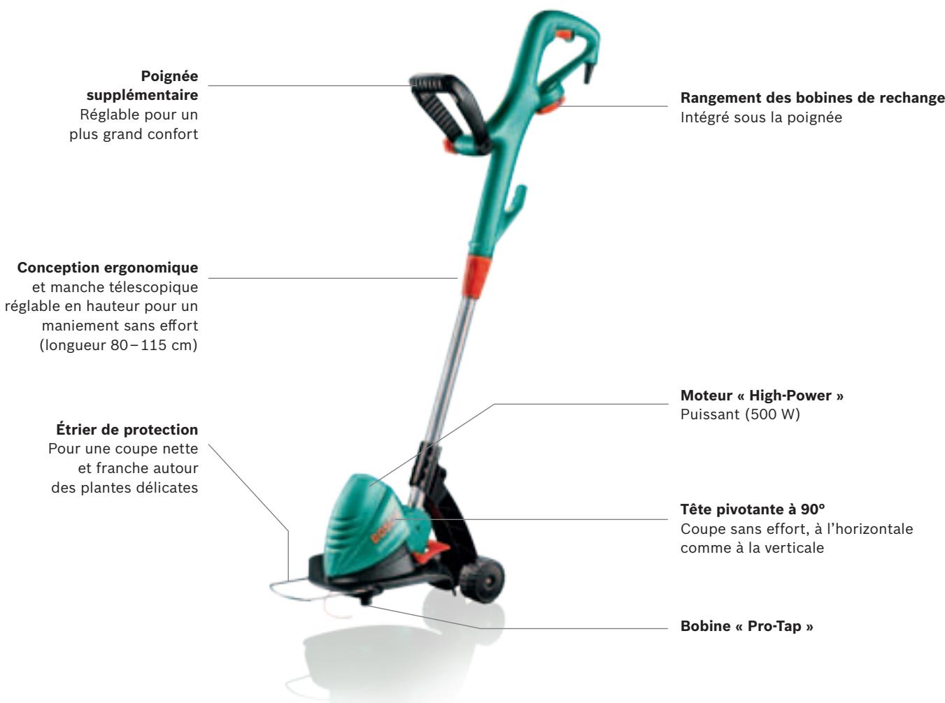 BOSCH ARM 3650 - Coupe-bordures ART 30 Combitrim. - 1