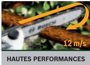 BOSCH ARM 3650 - Taille-haes sur perché - 1