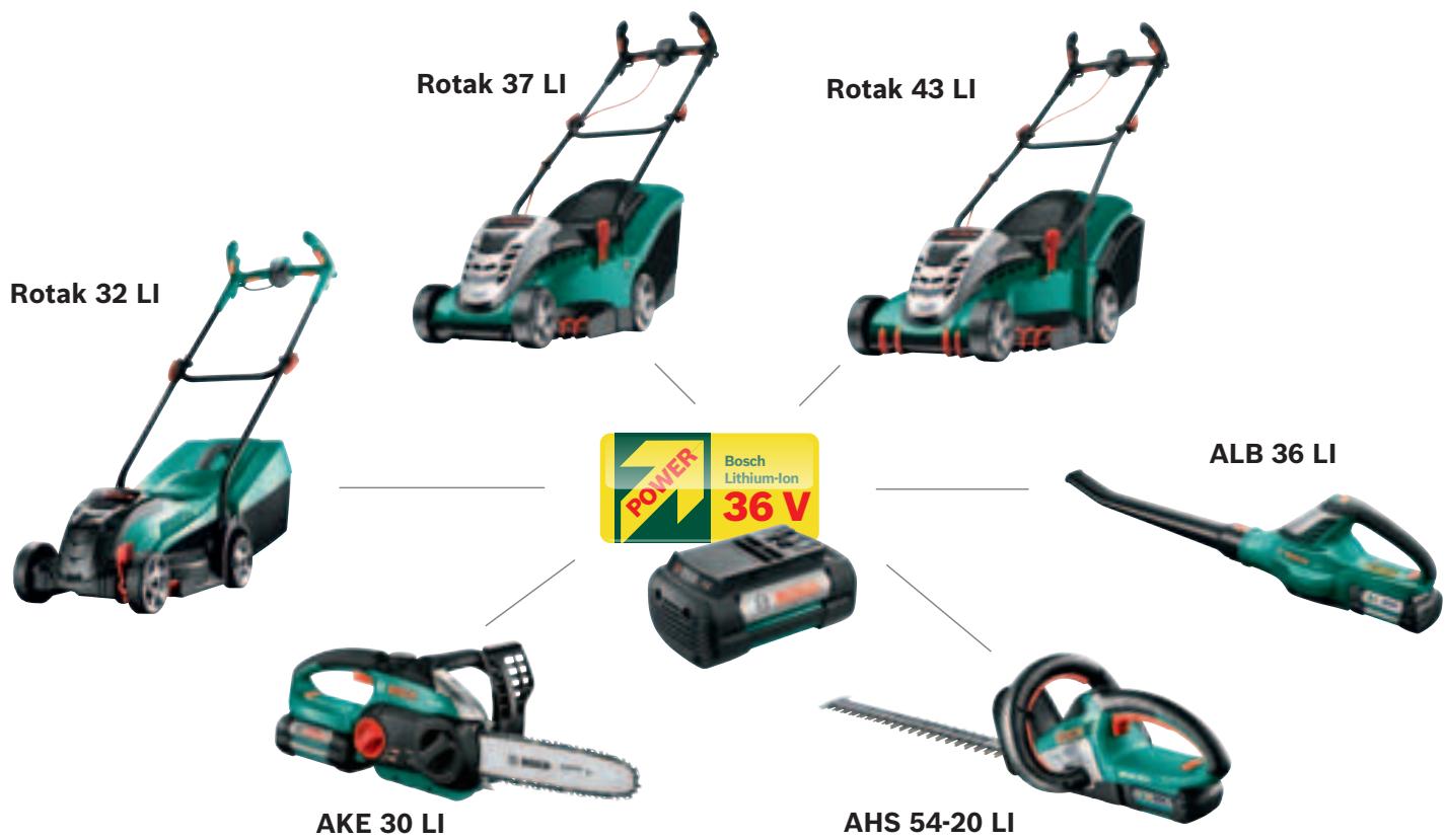 BOSCH ARM 3650 - Etonnante. - 2