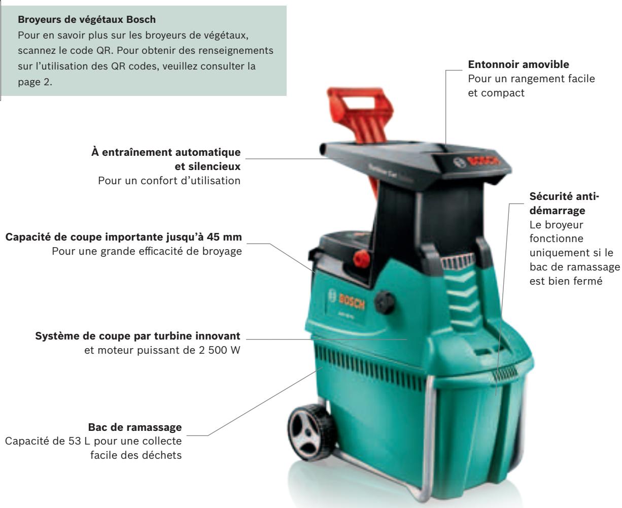 BOSCH ARM 3650 - Rien ne lui résiste ! - 2