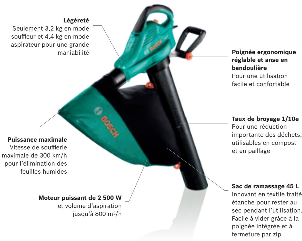 BOSCH ARM 3650 - Aspirateur, souffleur et broyeur ALS 25. - 1