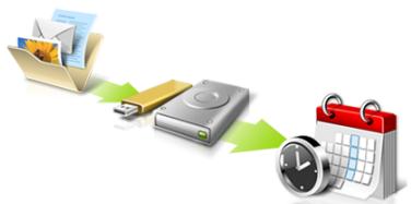ACER ASPIRE V3-771G3316G1TMAKK - Clear out /Restore Files - 2