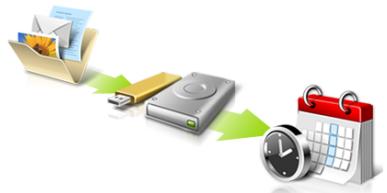 ACER TRAVELMATE P253-E-B8304G50MNKS - Back Up My Files - 1