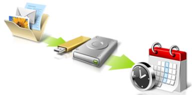 ACER TRAVELMATE P253-E-B8304G50MNKS - Back Up My Files - 1