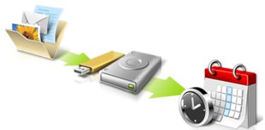 ACER TRAVELMATE P253-M-32344G50MNKS - Back Up My Files - 1
