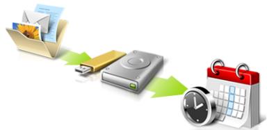 ACER TRAVELMATE P253-M-32344G50MNKS - Back Up My Files - 1