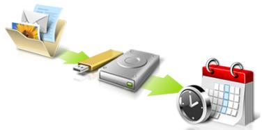 ACER TRAVELMATE P253-M-32344G50MNKS - Back Up My Files - 1