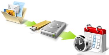 ACER ASPIRE V3-571G-53236G75MAKK - Back Up My Files - 1