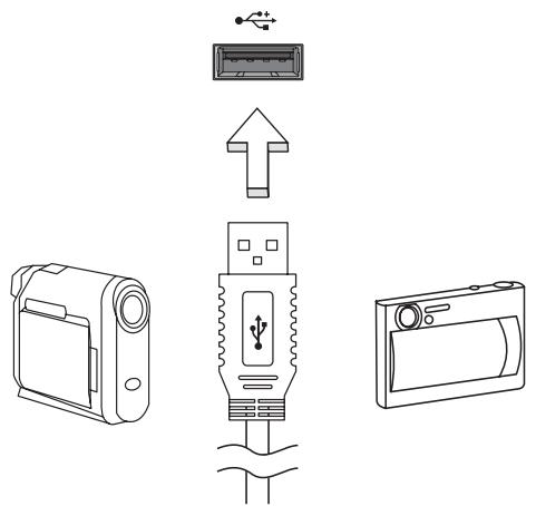 ACER ASPIRE V3-571G-53236G75MAKK - Universal Serial Bus (USB) - 1