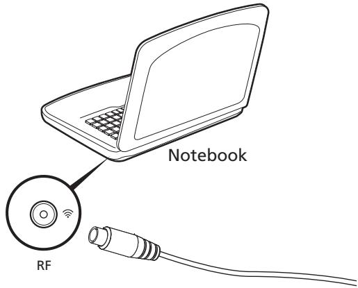 ACER ASPIRE V3-571G-53236G75MAKK - To connect the digital antenna - 1