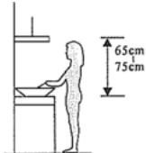 CANDY CVM 95 - Electrical Shock Hazard - 3