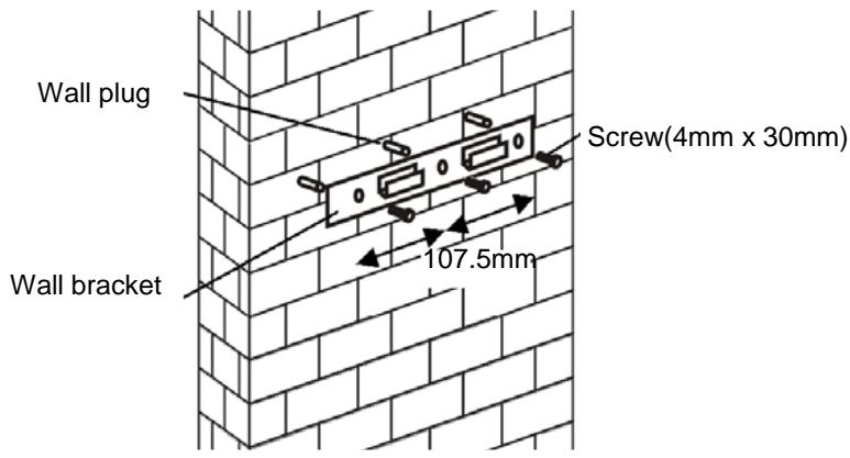 CANDY CVM 95 - Electrical Shock Hazard - 4