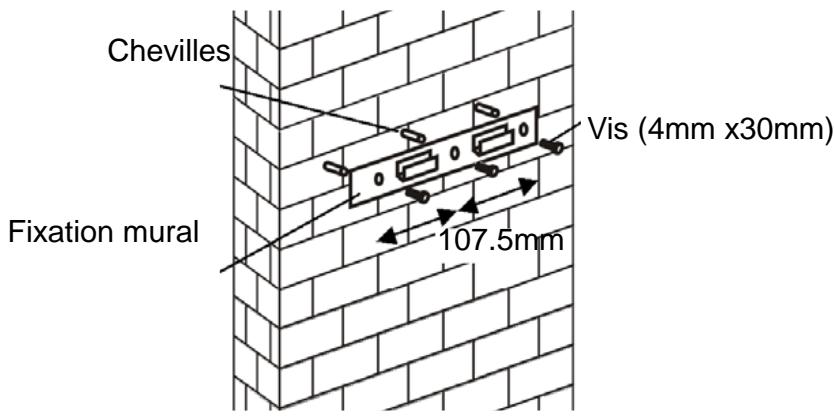 CANDY CVM 95 - Installation (evacuation externe) - 4