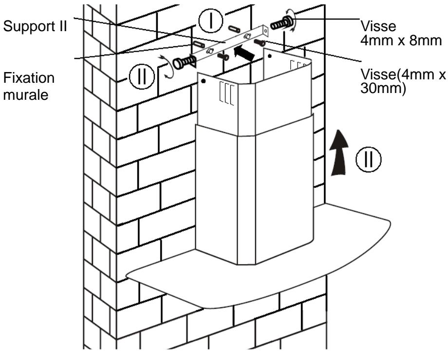 CANDY CVM 95 - Installation (evacuation externe) - 9