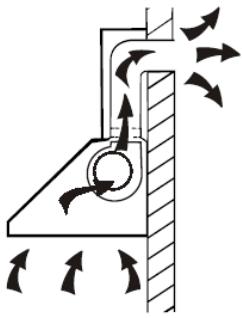 CANDY CVM 95 - Electrical Shock Hazard - 1
