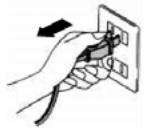 CANDY CVM670LX - Electrical Shock Hazard - 2