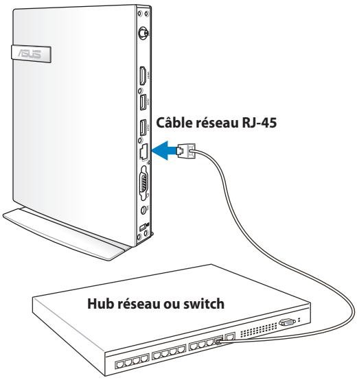 ASUS EEEBOX PC EB1033-B012G - Connexion à un réseau local - 1