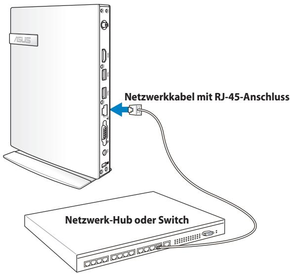 ASUS EEEBOX PC EB1033-B012G - An ein Netzwerkgerät anschließen - 1