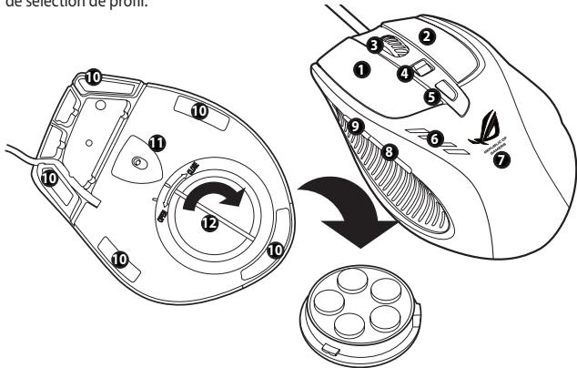 ASUS GX950 - Faire reconnaissance avec la souris de jeu ASUS GX950 - 1