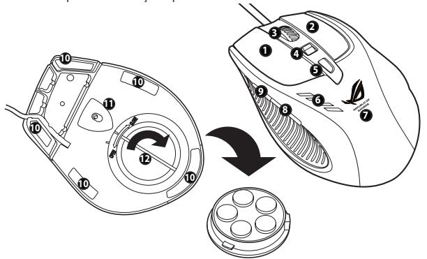 ASUS GX950 - Conheça o seu rato laser para jogos ASUS GX950 - 1