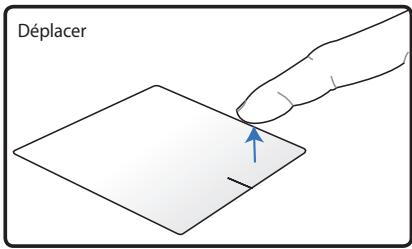 ASUS N76VJ-T5015H - Illustrations sur l'utilisation du pavé tactile - 6